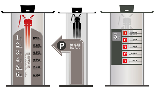 导向标识符号的图形与意义