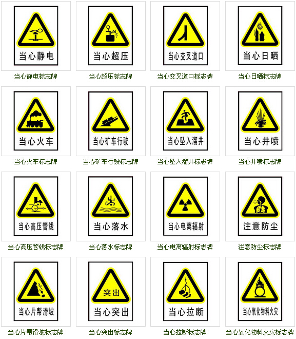 警告安全标识牌