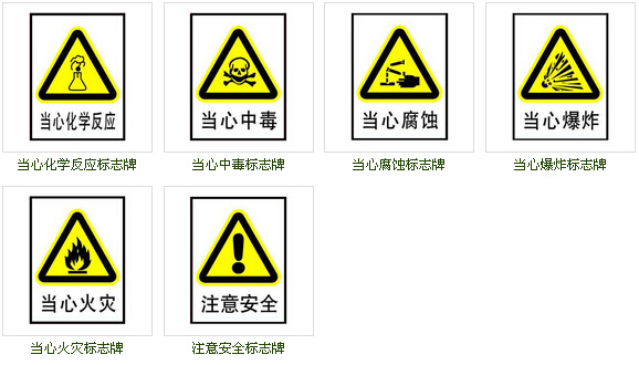 警告安全标识牌