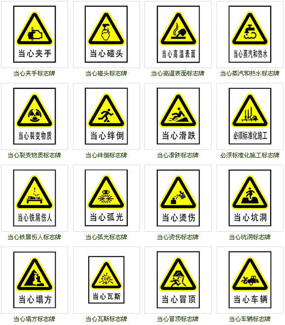 警告安全标识牌