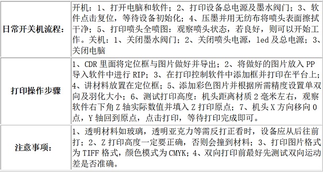 uv平板打印机安装使用注意事项
