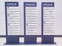 企业园区标识系统设计制作清单