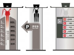 导向标识符号的图形与意义