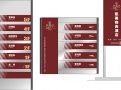 标识牌工艺名称及特点